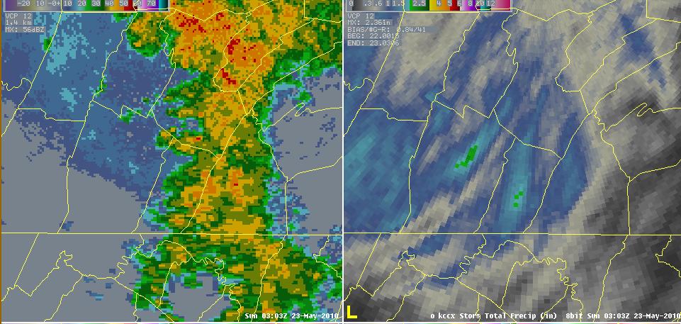 reflectivity and storm total