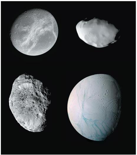 The Galilean moons of Jupiter are those