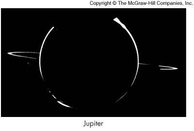 Jupiter has a thin ringmade of tiny particles of rock dust and held in orbit by Jupiter s gravity Jupiter s Ring Solar radiation and collisions with charged particles trapped in Jupiter s magnetic