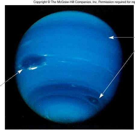 Neptune s Atmosphere Neptune s blue, like Uranus, comes from methane in its atmosphere Unlike Uranus, Neptune has cloud belts Like Jupiter/Saturn, Neptune radiates