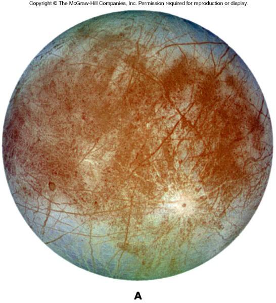 Europa Very few craters indicate interior heating by Jupiter and some radioactive decay Surface looks like a cracked egg indicating