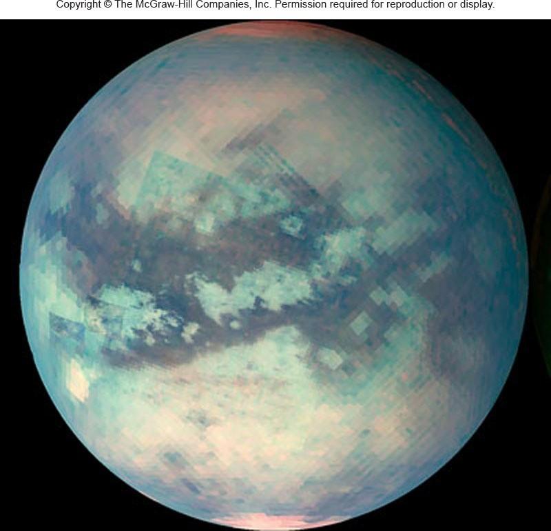 Titan Saturn s largest moon Larger than Mercury Mostly nitrogen atmosphere
