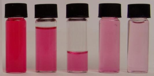 Colorful summary of results Filtration of methyl red (molar mass = 269) in methanol for different membranes.