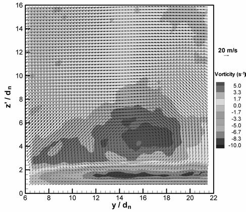 AN UNSTEADY AND TIME-AVERAGED STUDY OF A GROUND VORTEX FLOW mounted on the same lightweight traverse used for the PIV measurements (see Fig. 2.).