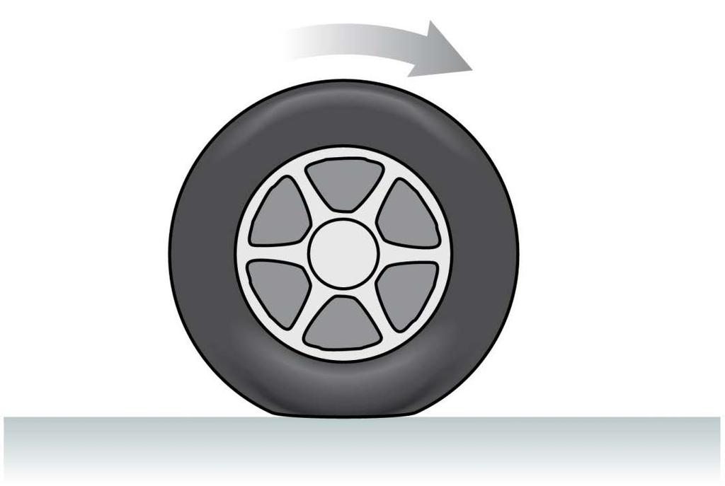 Rolling Motion If you slam on the brakes so hard that the car tires slide against the road surface, this is kinetic friction.