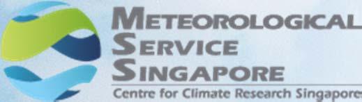 Local Sponsor & Host Workshop on Intraseasonal Processes and Prediction in the Maritime Continent 11-13 April 2016 in Singapore Scientific Organization Invitation Only Workshop : Over 50 Participants