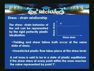 So soil mass is said to be in a state of a plastic equilibrium if the shear stress at every point within the mass, reaches the value represented by a point y dash.