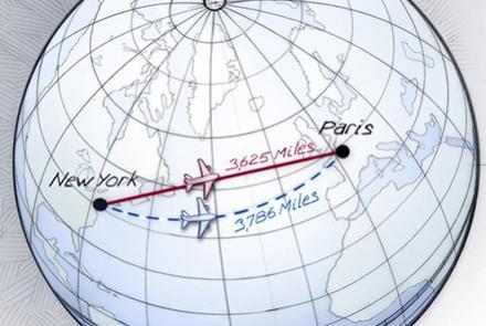 Examples: On equator: 1 lat. 111 km, 1 long. 111km At 30 N: 1 lat. 111 km, 1 long. 96.5km At 42 N: 1 lat. 111 km, 1 long. 82.