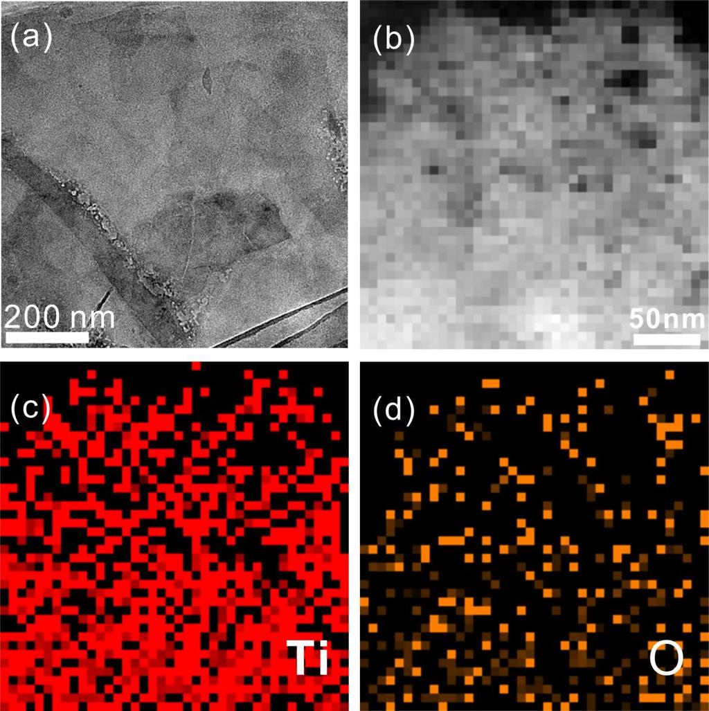 Figure S9. STEM (a,b) and Elemental mapping images (c,d) of MXene nanoflakes coated on rgo nanoflakes.