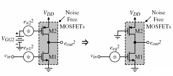 Operational amplifiers : Noise GBM5320