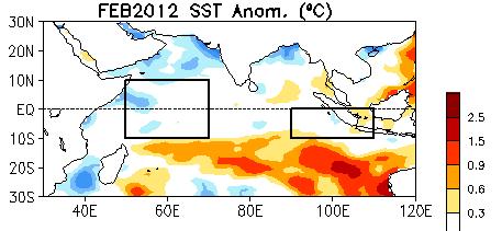 48 NCEP CFSv1 and CFSv2 Indian Ocean Dipole Model Index Forecast DMI = WTIO- SETIO SETIO =