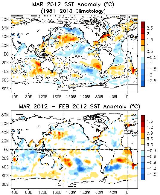 Global SST Anomaly ( 0 C) and Anomaly Tendency - La Nina associated negative SSTA weakened continuously in the central and eastern equatorial Pacific.