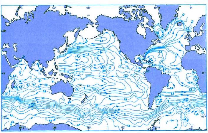 Ocean circulation: surface currents.