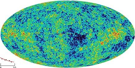 Evidence Supporting the Big Bang Arno Penzias and Robert Wilson We see a faint glow left from the original high temperatures Called the Cosmic