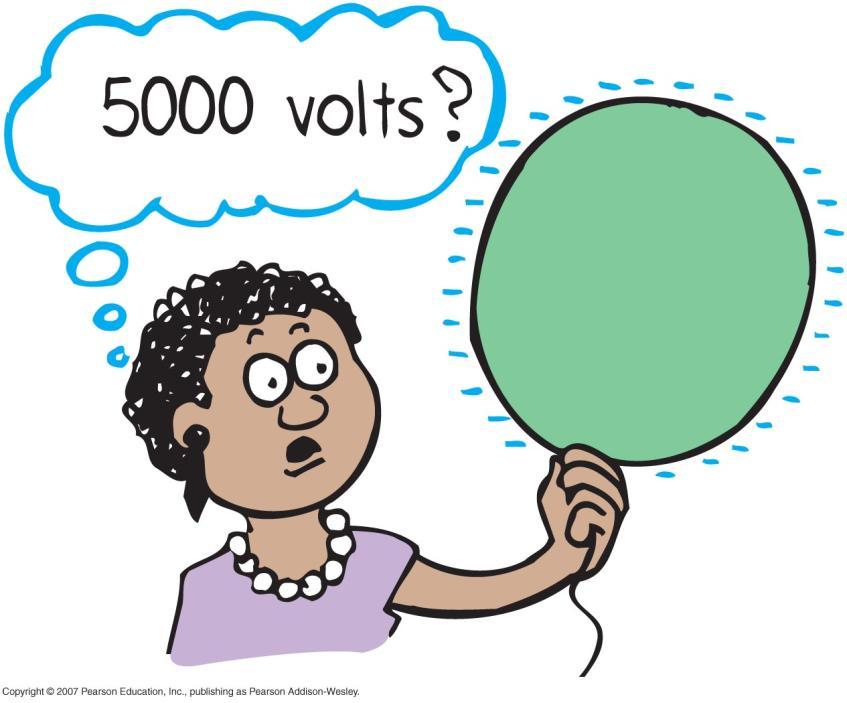 A party balloon may be charged to thousands of volts.