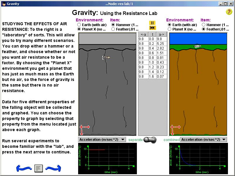 Students choose Earth or Planet X, feather or hammer, for each model. Students can view the graphs separately or together.
