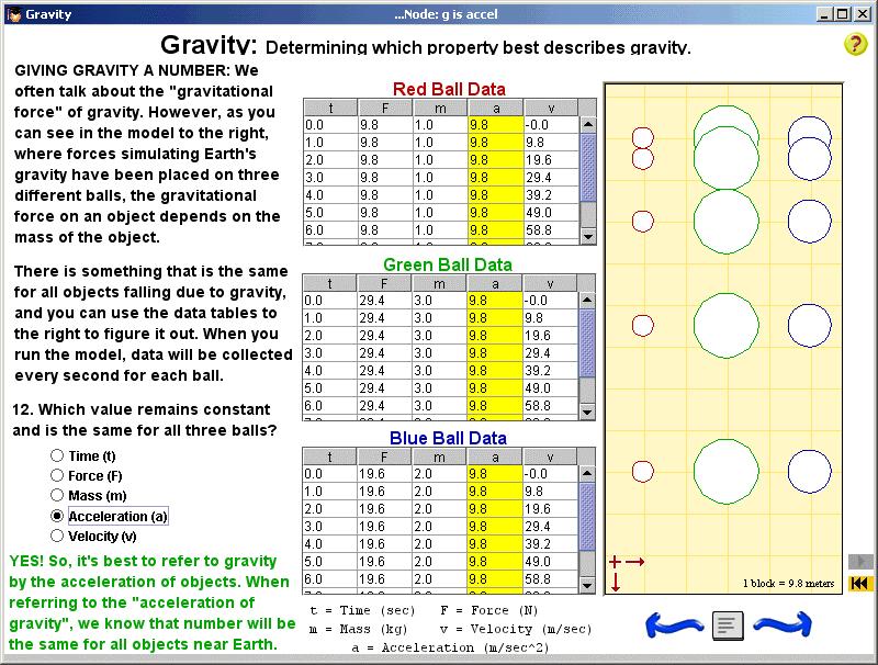 Weight changes depending on gravity but mass remains the same. Acceleration remains constant and is the same for all three balls.