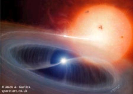Figure 3. Artist rendition of an intermediate polar. The magnetic field of the white-dwarf prevents the formation of a complete accretion disk.