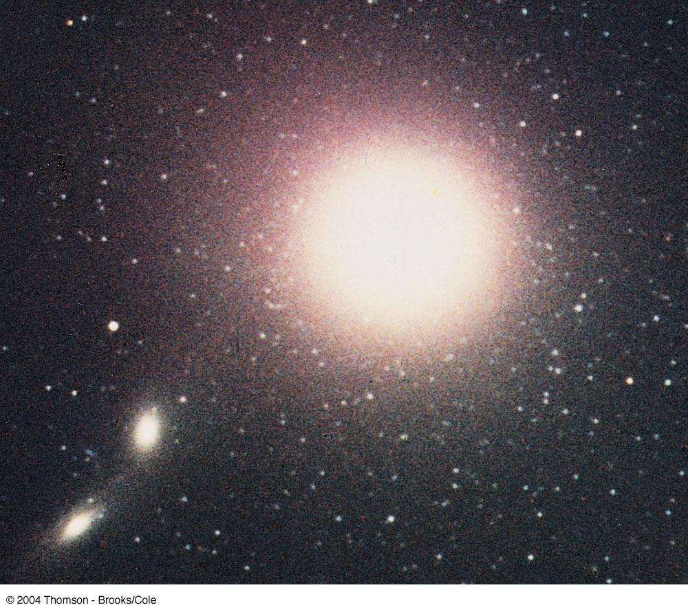 Elliptical galaxies are made of old Elliptical galaxies are made of old