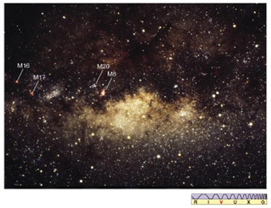 Some facts about the Milky Way galaxy North Pole (NGP) Rotation of galaxy It consists of over 100 billion
