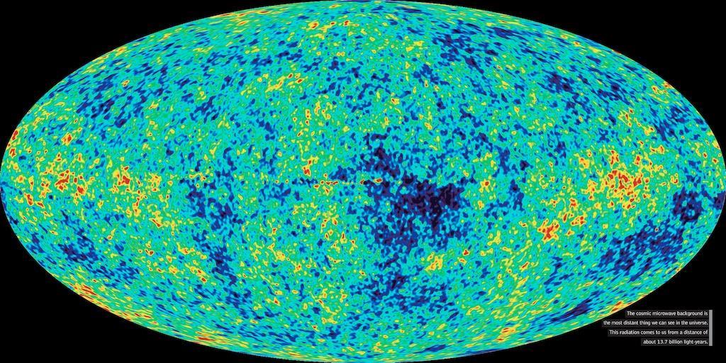 Cosmology According to every standard model, the expansion of the Universe should be slowing down due to gravity