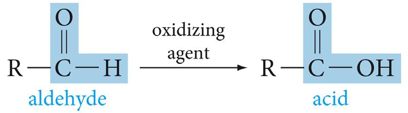 9.13 Oxidation of Carbonyl Compounds Aldehydes are more easily oxidized than ketones.