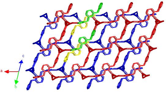 (c) Two interweaving frameworks showing the accessible channels, with guest ethanol and water molecules filled in the channels (left) and the H-bond (d O-N = 2.
