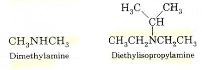 IUPAC System Nomenclature of Amines -Theaminogroup,-NH 2,isnamedasasubstituent.