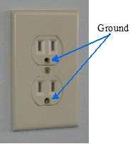 I m going to take a stab in the dark here and say the bottom one. If you want to see a real picture of the plug and where the ground is, see the image below: Observe the following series of events: 1.