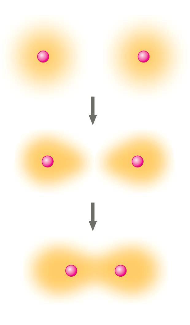 valence electrons + + ydrogen molecule ( 2 ) Figure 2.