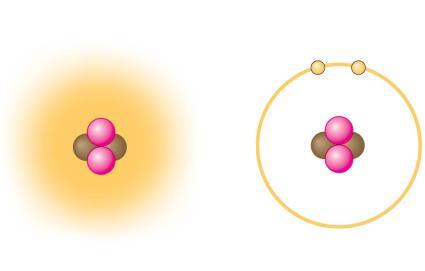 Neutrons and protons form the atomic nucleus Electrons form a cloud around the nucleus Neutron mass and proton mass are almost identical and are measured in daltons Figure 2.