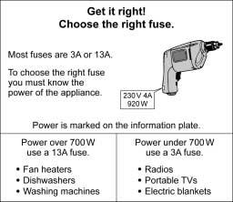 19 11 (a) Look at the electrical safety information poster. 11 (a) (i) Complete the table to show which size fuse, 3 A or 13 A, should be fitted to each of the appliances.