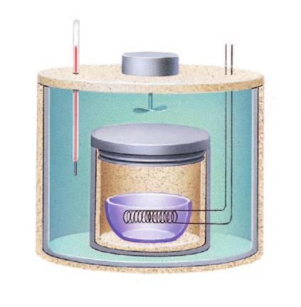 Figure 1.5 Combustion Calorimeter A weighed sample is ignited by an electric spark and burned in the sample dish in an atmosphere of pure oxygen.
