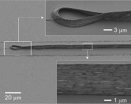 to fibers > 5 micron in diameter Stacking smaller