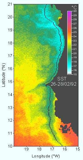 Figure 3: Sea surface emperaure along he coas of Senegal 2 x 4 a u 2 x 4 b v.5.5.5.5 [m] [m].5.5.5.5..5 x [m].5 2 x 4.