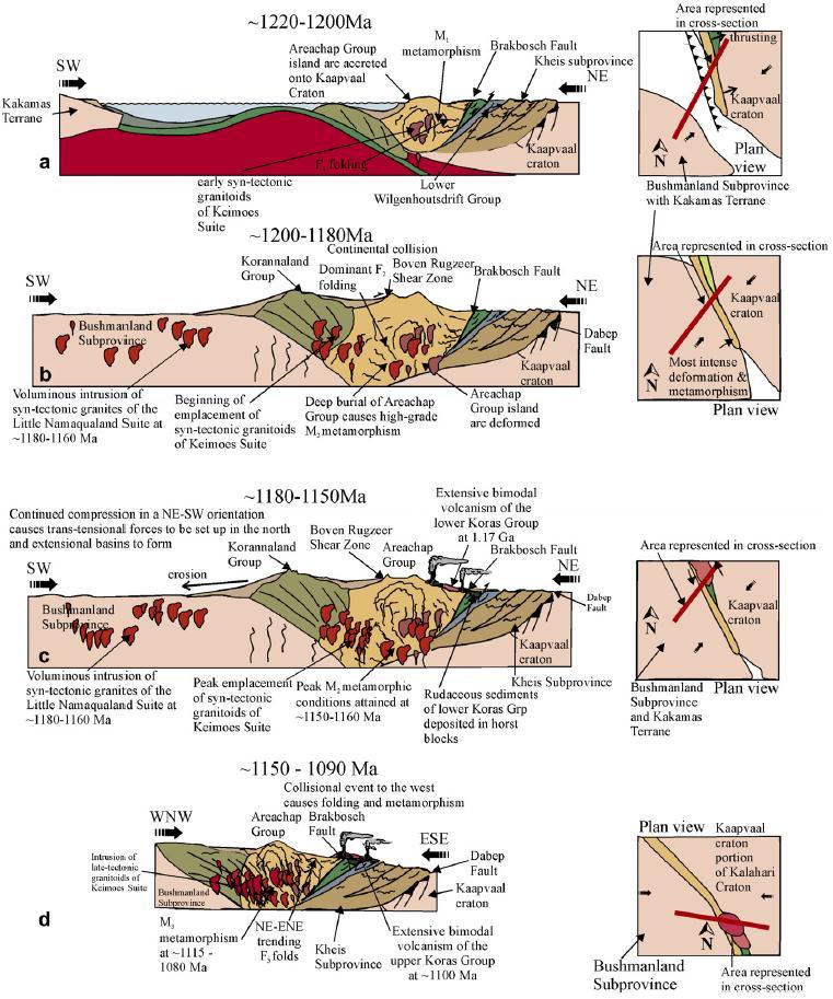 caused M 3 metamorphism and D 3 deformation which led to open, large scale NE- ENE-trending F 3 folds. Figure 3.