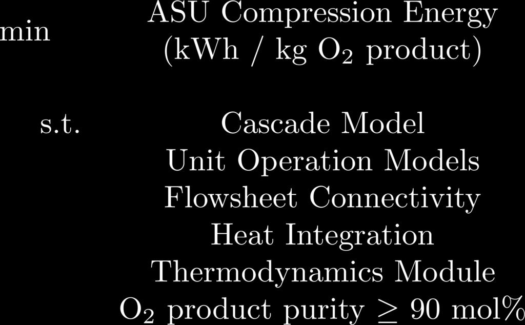 ASU: Optimization Formulation Note: Upper and lower bounds not shown above where