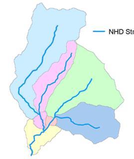 + 15 NHDPlus includes A nationally seamless network of stream reaches Value-added attributes for stream network navigation and analysis Flow surfaces in raster format Elevation-based catchment areas