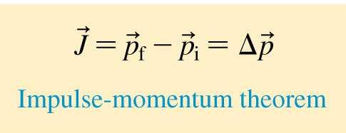 The Impulse-Momentum Theorem Impulse and momentum are related as: An impulse delivered to an object causes the