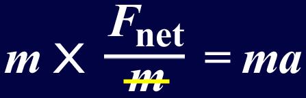 1 Newton s Second Law Calculating Net Force with the Second Law To solve for the net force,