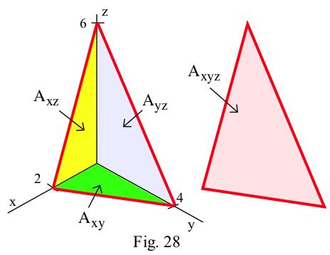 Show that if A = a 1, a 2, a 3, B = b 1, b 2, b 3, and C = c 1, c 2, c 3, then A (B x C) = a 1 a 2 a 3. b 1 b 2 b 3. c 1 c 2 c 3 Right Tetrahedrons 47.
