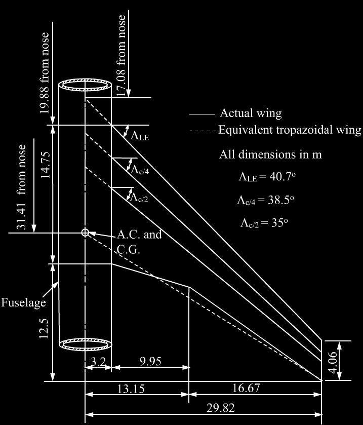Fig.2 Wing