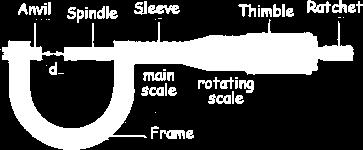 scale and rotating scale 2.5 Vernier Scale Measures objects up to 0.