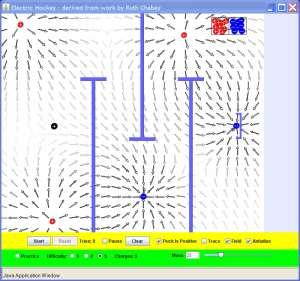 Fun with Electric Fields G t electric field hckey : http://phet.clrad.