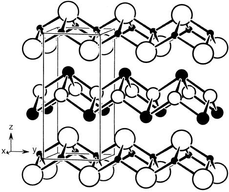 About the material LaAgSb2 has ZrCuSi2 structure First report of quaternary silicide arsenide ZrCuSiAs structure V. Johnson and W. Jeitschko, J. Solid State Chem.
