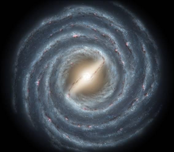 Milky Way also rotates.