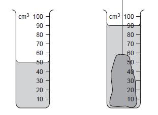 30) An object of mass 100g is immersed in water as shown in the diagram. What is the volume of the object?