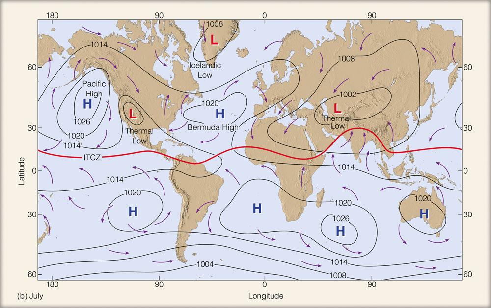 Boundary between cold polar air and mid-latitude warmer air is the polar front 17 18 The Real World is More Messy General Circulation - July The presence of continents,