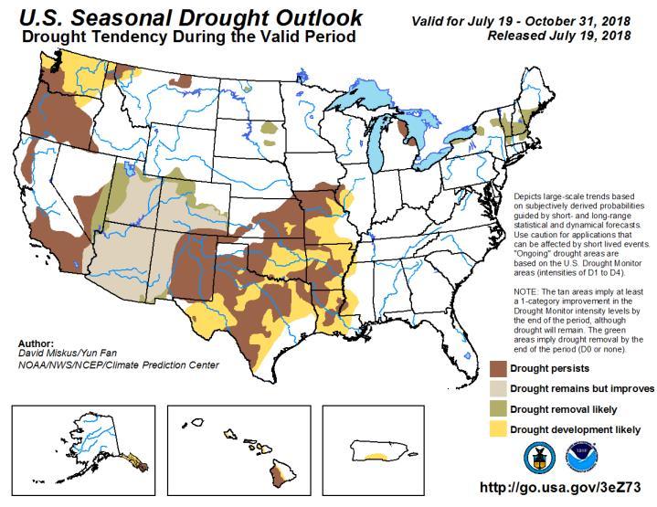 While the general pattern of drought in the US over the last month has not changed much, some notable shifts are contributing to the longer term outlook.