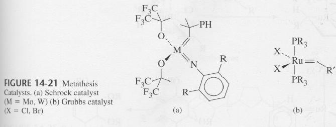 14-3 Organometallic Catalysts ;